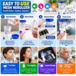 Portable Mesh Nebulizer Machine JSL-W302 – Compact Handheld Nebulizer with Transparent Mask - Image 3